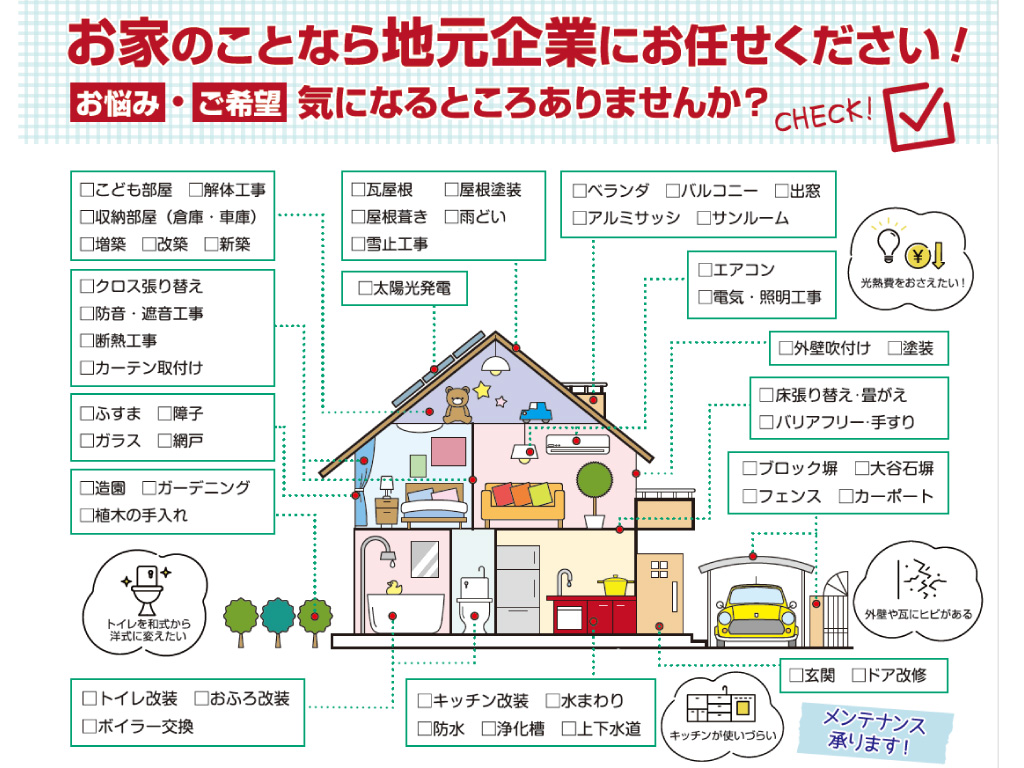 住宅リフォーム事業